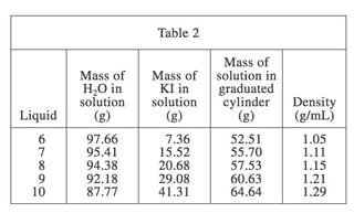 body_actscienceextrapolationstable1.jpg