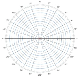 body_circle_degrees-1
